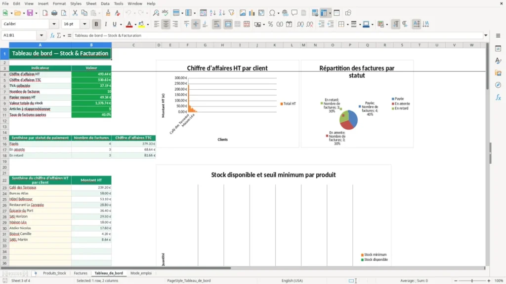 Tableau_de_bord – Gestion de stock et facturation Excel – Modèle Gratuit (2026)