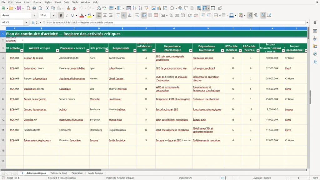Activités critiques – Plan de continuité Excel – Modèle Gratuit (2026)