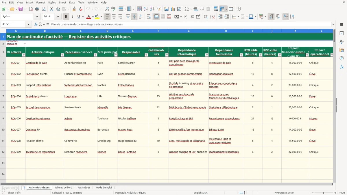 Capture 1 : feuille Activités critiques - Modèle Excel plan continuite activite exemple excel