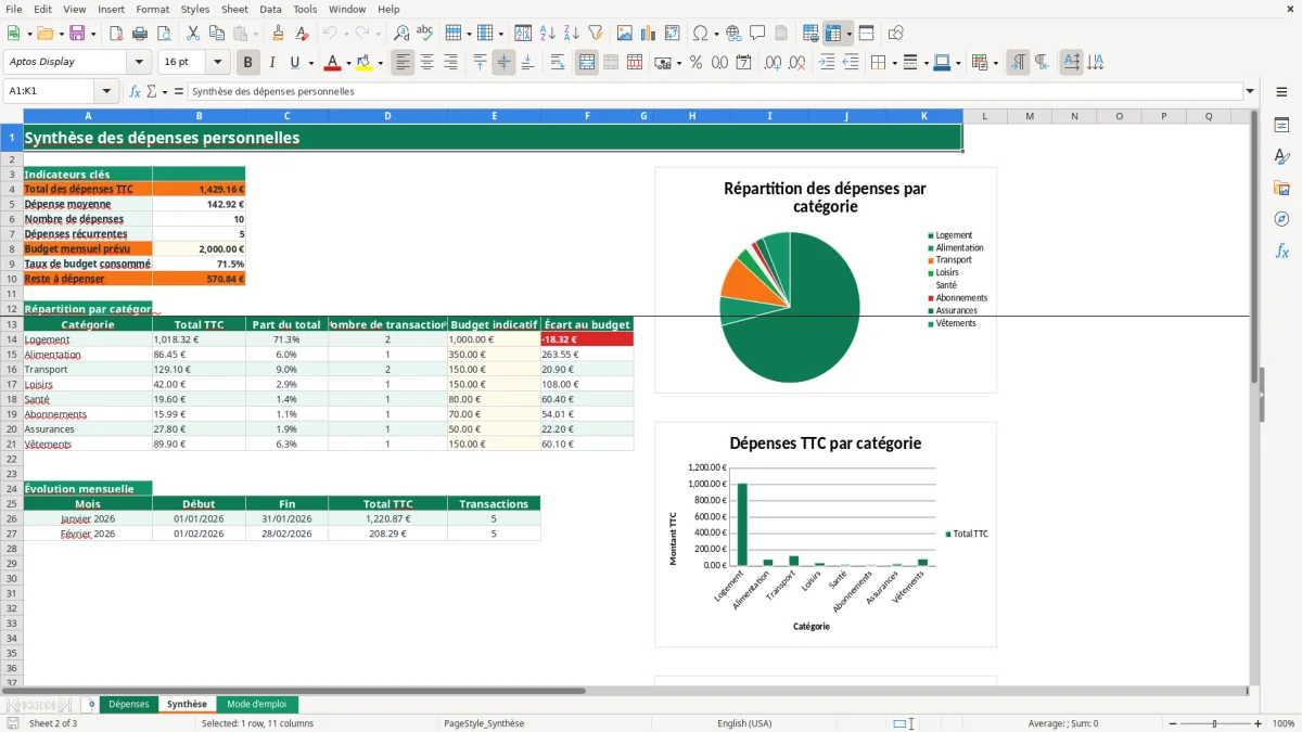 Capture 2 : feuille Synthèse - Modèle Excel planilha gastos pessoais gratis excel
