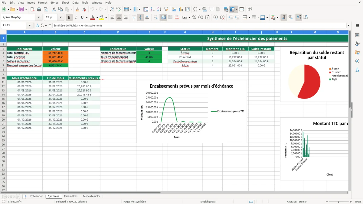 Capture 2 : feuille Synthèse - Modèle Excel tableau echeancier paiement excel