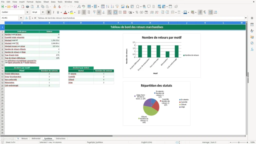 Synthèse – Bon retour marchandise Excel – Modèle Gratuit (2026)