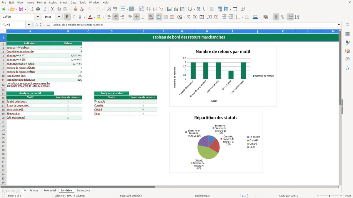 Capture 3 : feuille Synthèse - Modèle Excel bon retour marchandise excel