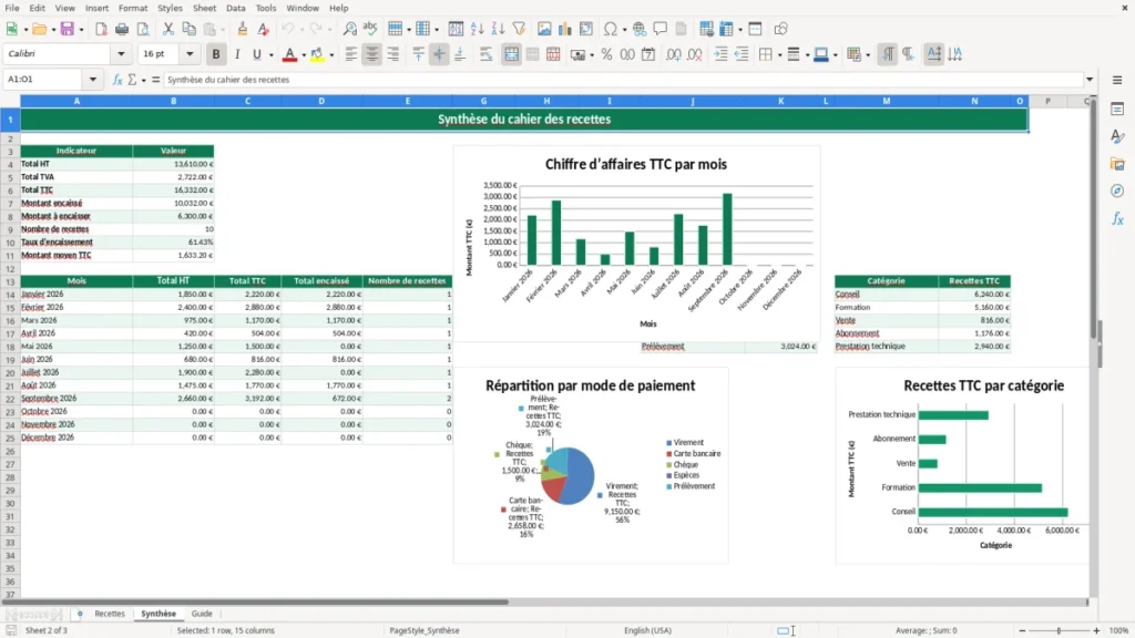 Synthèse – Cahier recettes Excel – Modèle Gratuit (2026)