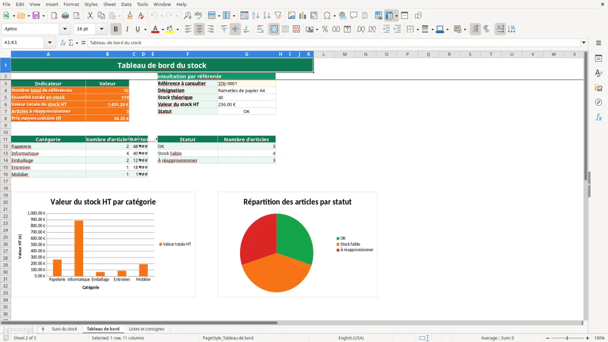Capture 2 : feuille Tableau de bord - Modèle Excel fiche stock vierge excel